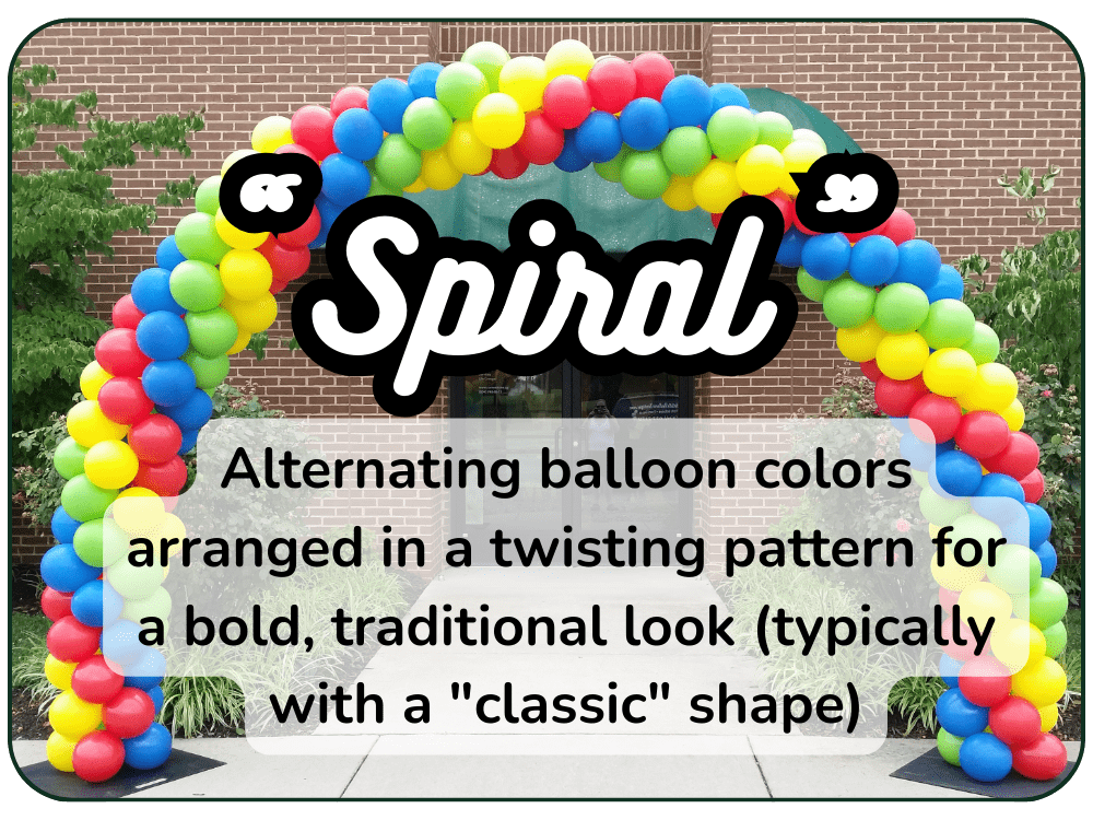 Spiral